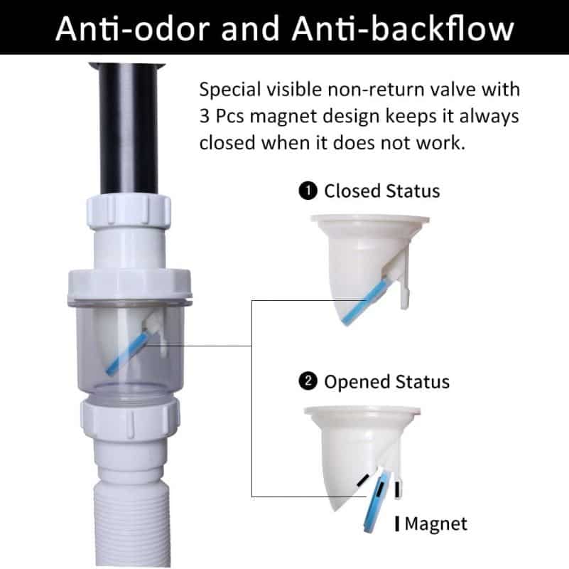 Flexible Kitchen Sink Drain Pipe - Image 3